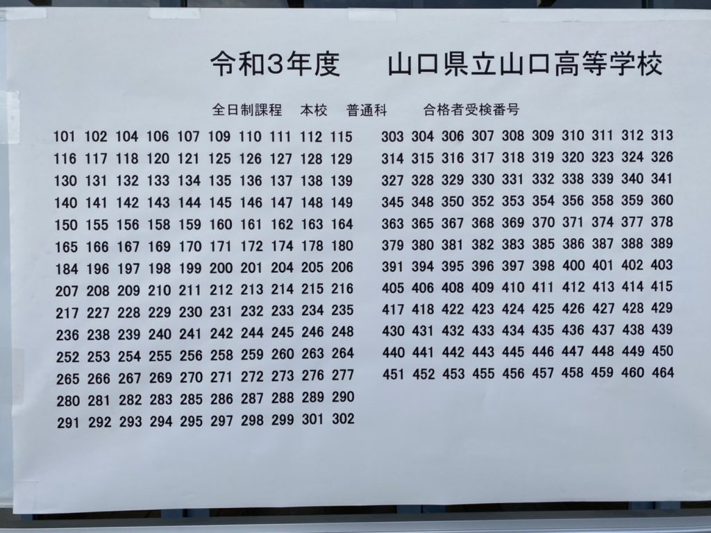 令和3年度山口県公立高校入試 合格発表 山口 防府 宇部地区 気愛を込めて受験番号ぜんぶ載せ 山口市 宇部市の学習塾 かわしま進学 塾 Kawashin 令和3年度山口県公立高校入試 合格発表 山口 防府 宇部地区 気愛を込めて受験番号ぜんぶ載せ 山口市 宇部市の学習塾 かわしま進学 塾 Kawashin